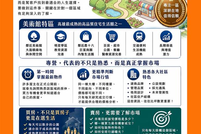 【為什麼我們專營高雄美術館特區？】